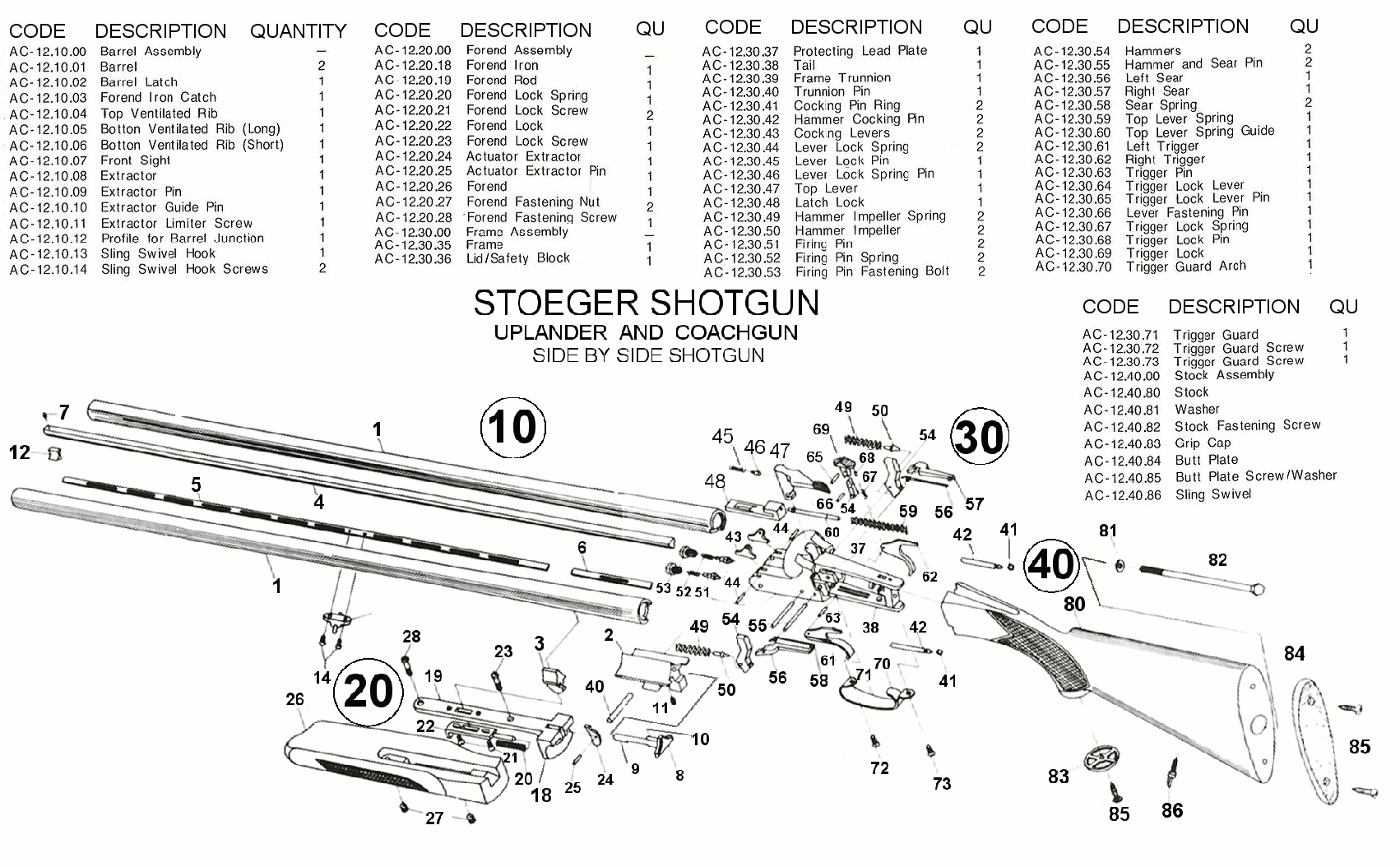 Stoeger Parts Diagram
